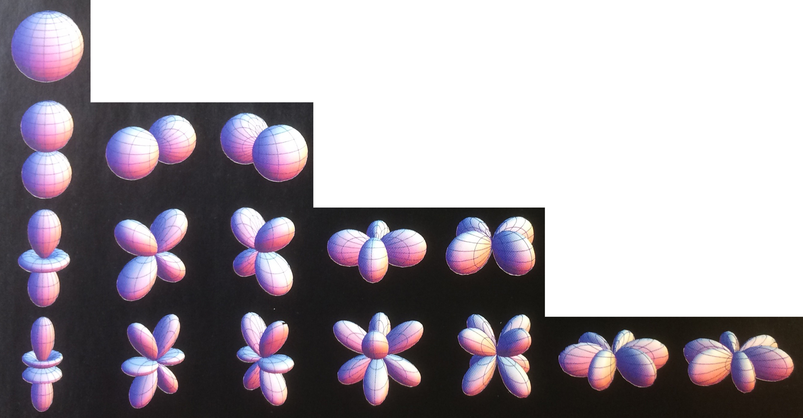 diagrams of electron valence shells